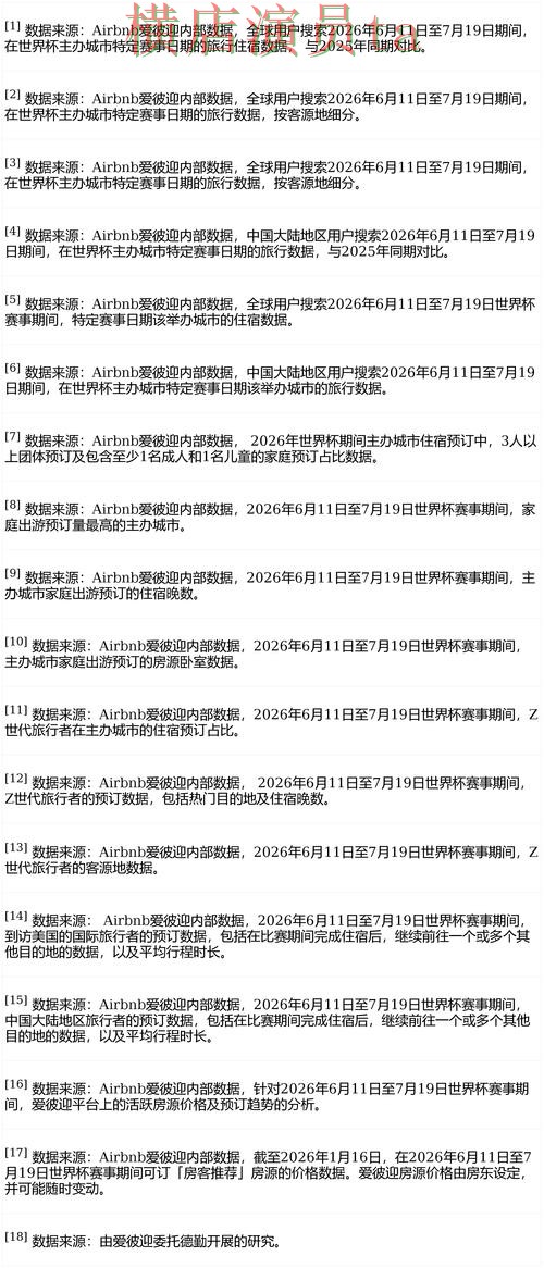 FIFA World Cup 2026期间热门世界杯投注入口汇总与平台排行分析 FIFA World Cup 2026期间热门世界杯投注入口汇总与平台排行分析