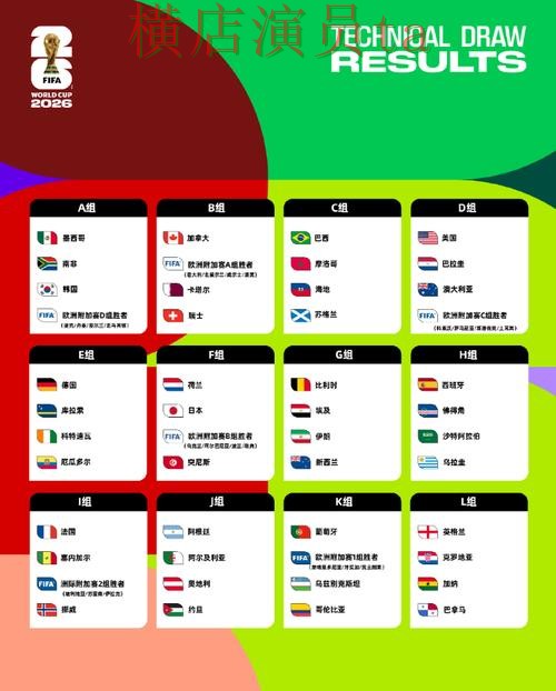 FIFA World Cup 2026期间热门世界杯竞猜网站精选与安全入口分析