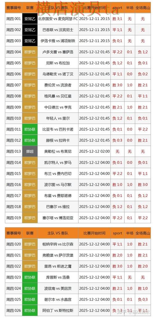 世界杯数据期间热门世界杯竞猜平台盘点分析与用户反馈分析