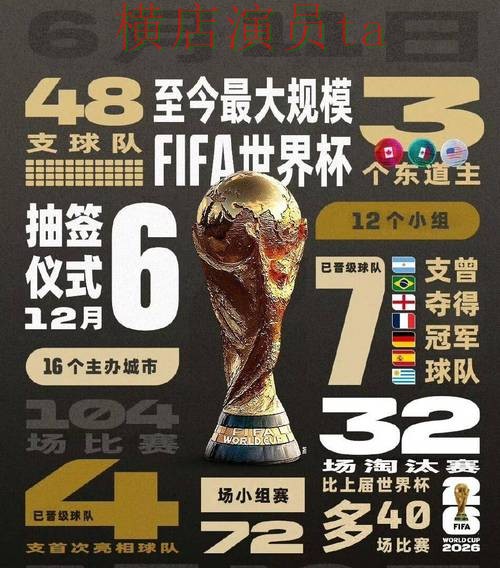 世界杯投注平台推荐深度评测：玩法指南全指南 - 2026世界杯