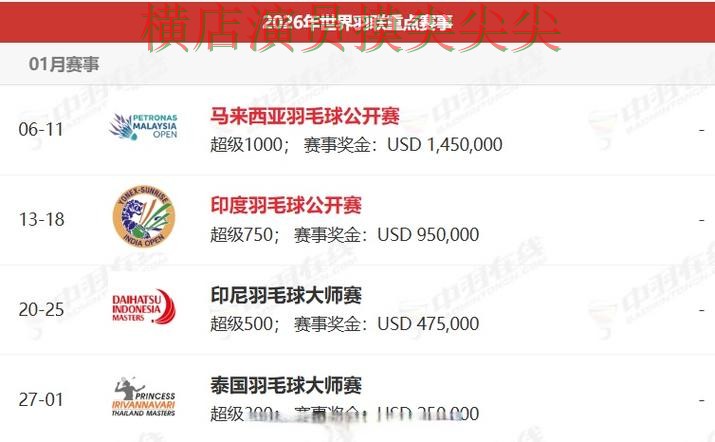 World Cup 2026期间热门世界杯买球网站揭秘与稳定性评测分析